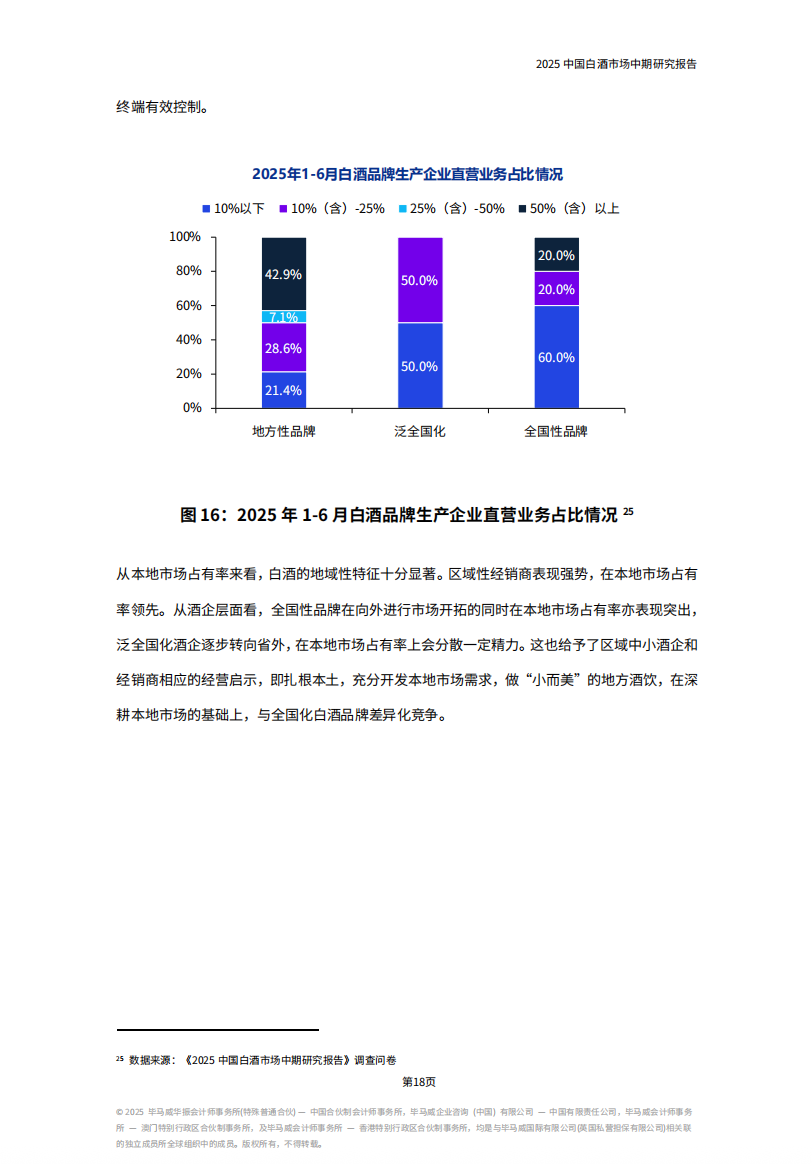 《2025中国白酒市场中期研究报告》发布，七大趋势值得关注......