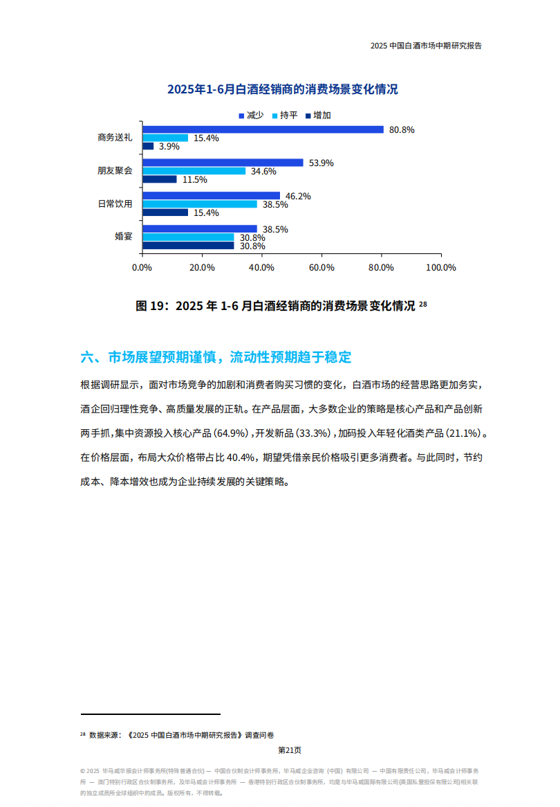 《2025中国白酒市场中期研究报告》发布，七大趋势值得关注......