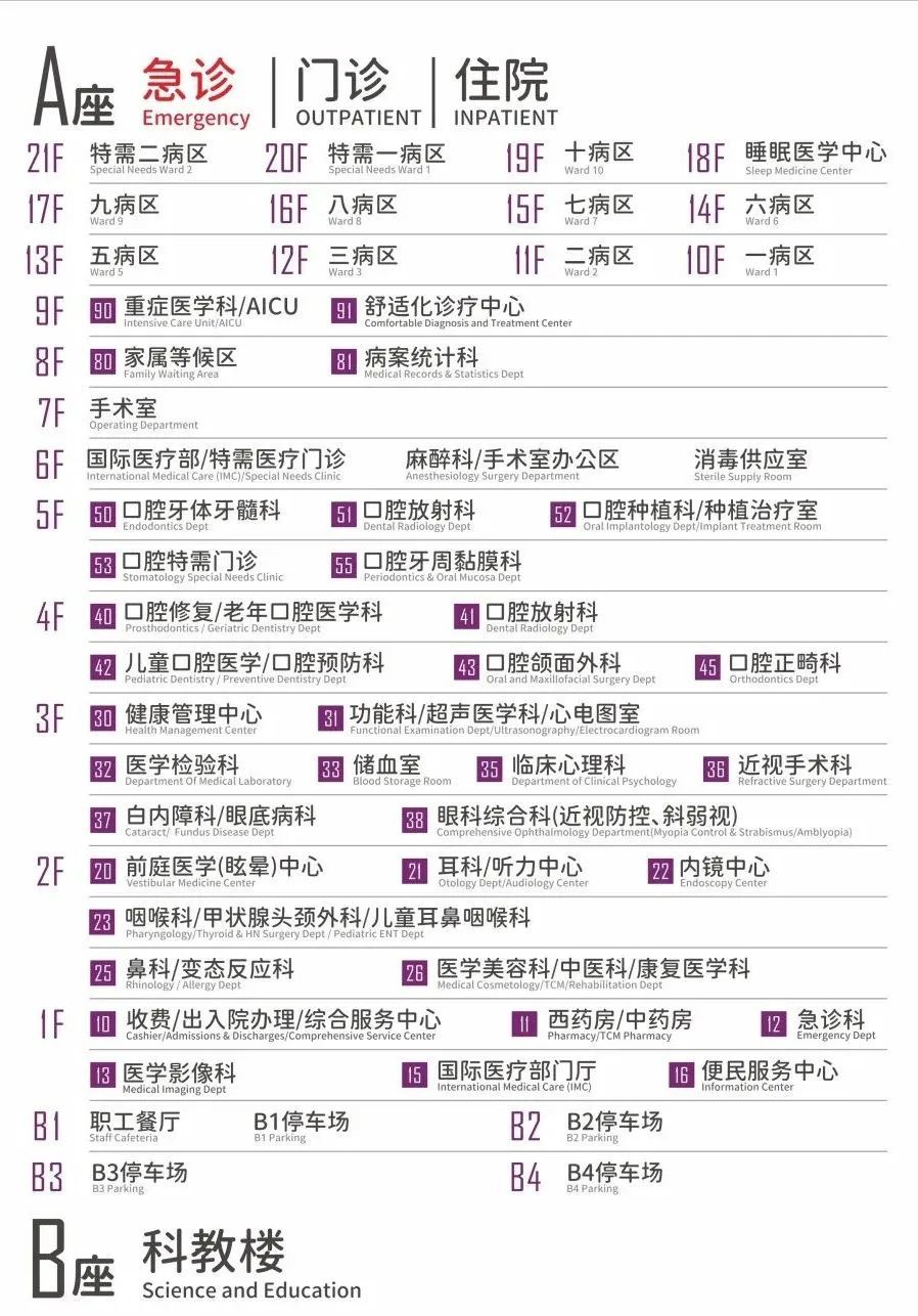 【搬迁公告】莫跑空！龙岗区耳鼻咽喉医院新院区将于6月26日正式启用！