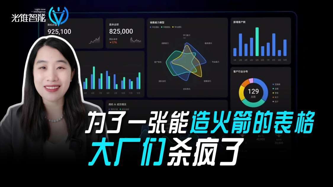 为了一张能造火箭的表格，大厂们杀疯了