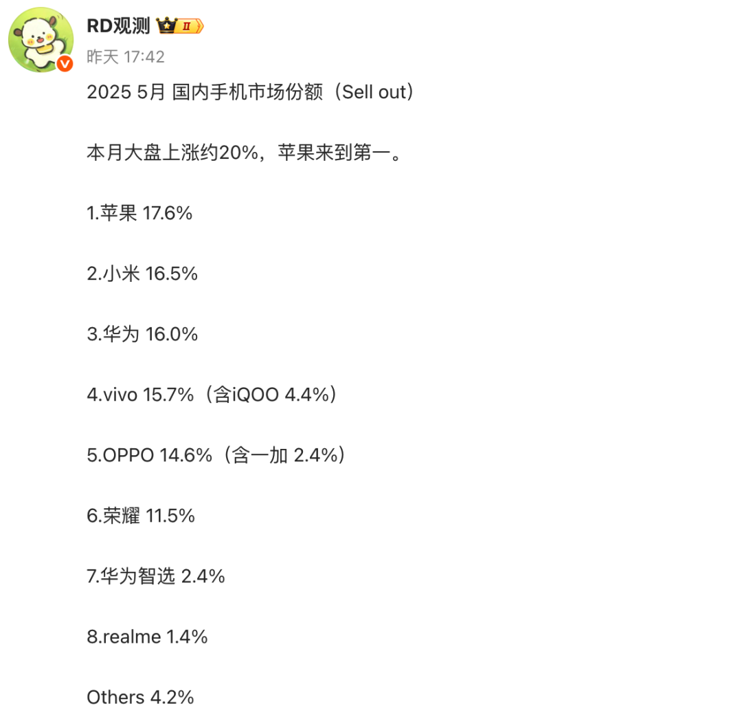 今年618的手机销量排行榜,把网友们都看傻了