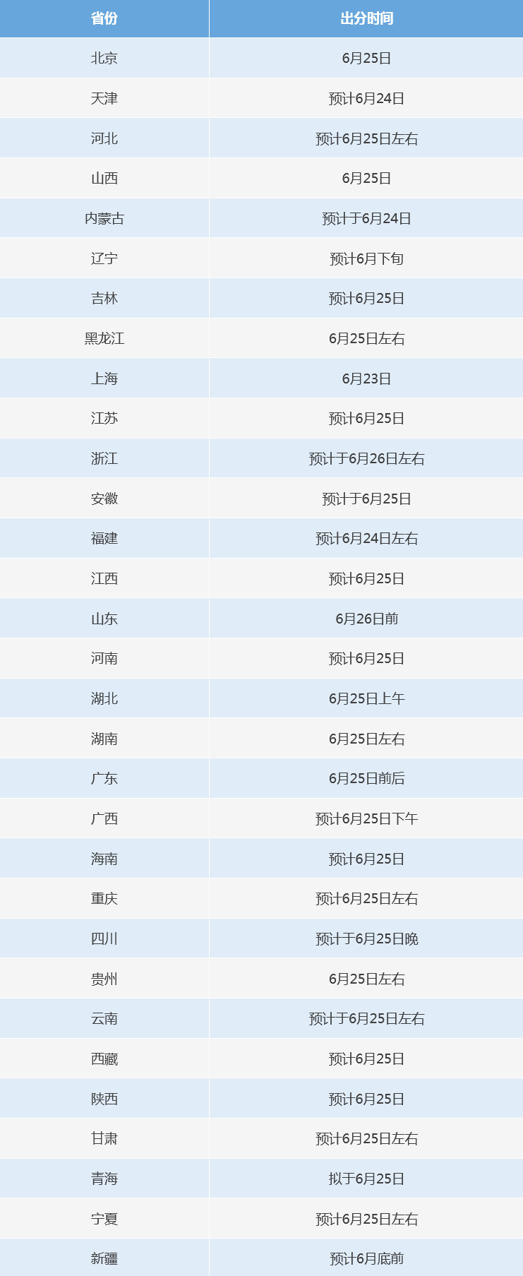 教育部微信公众号截图