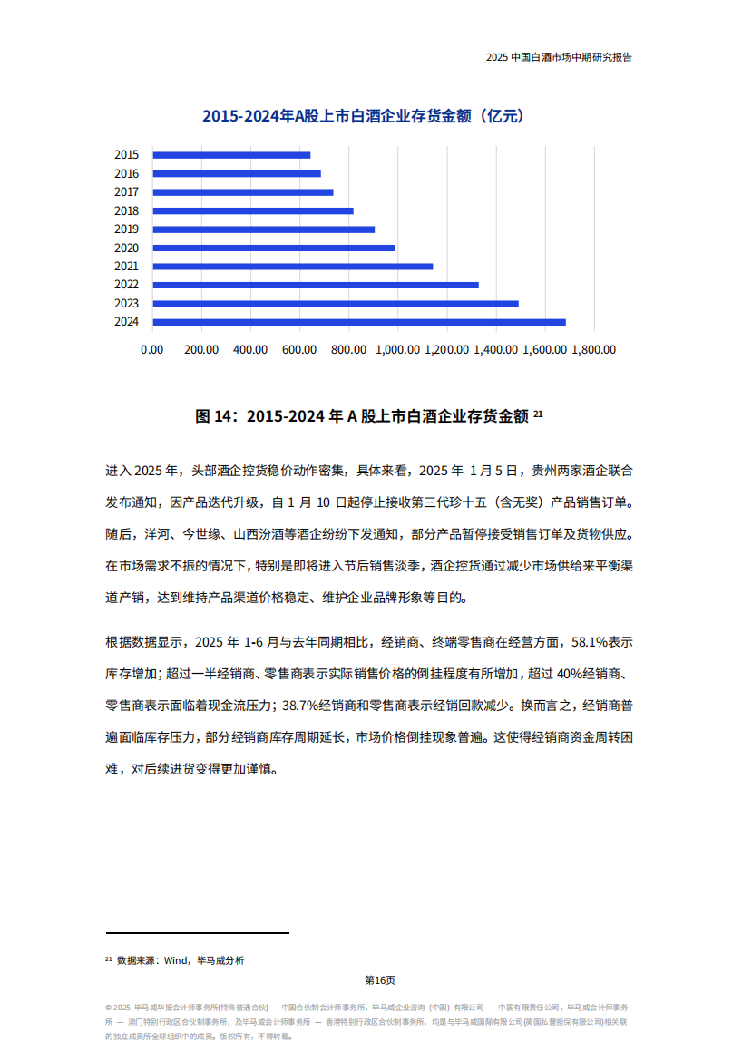 《2025中国白酒市场中期研究报告》发布，七大趋势值得关注......