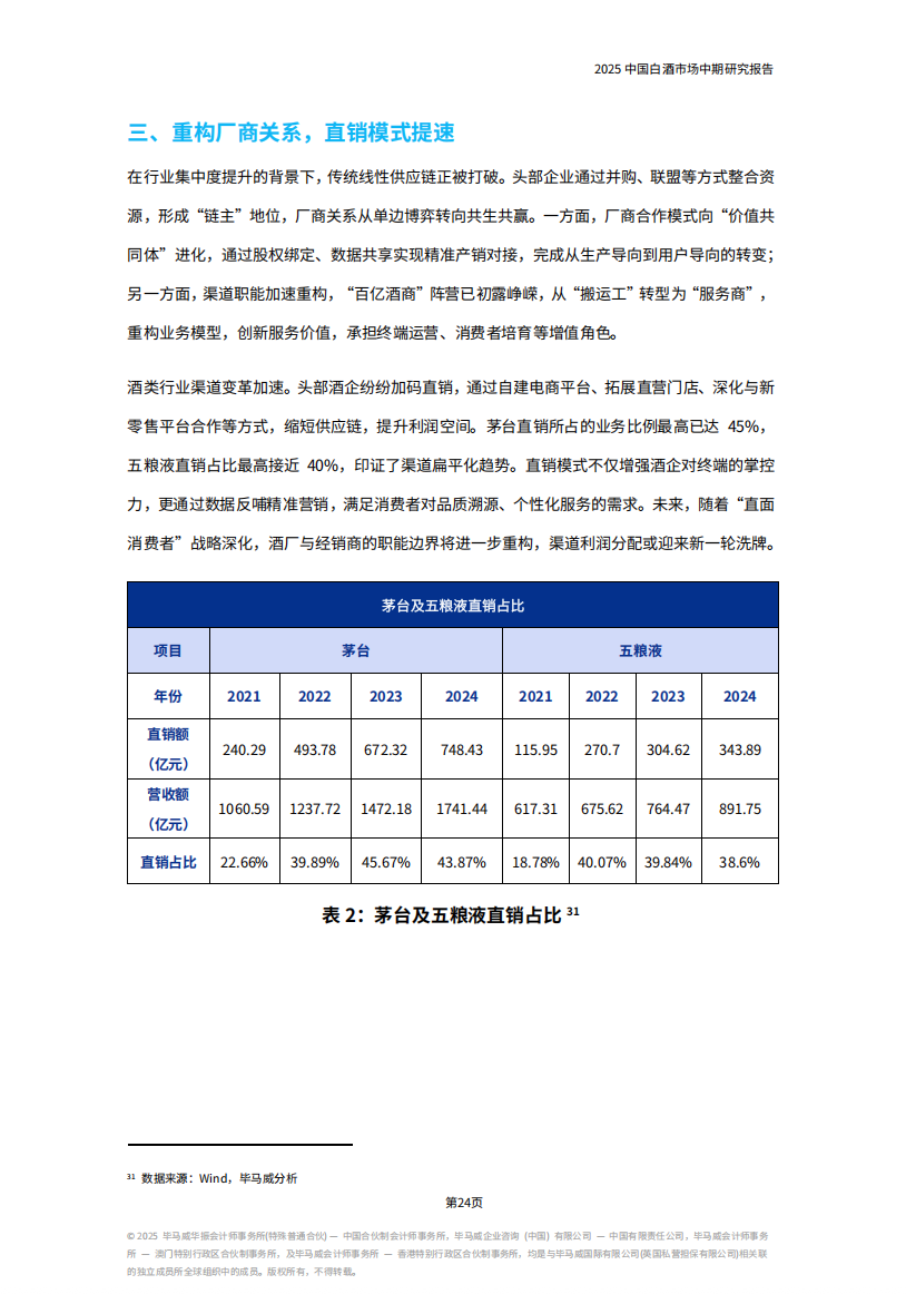 《2025中国白酒市场中期研究报告》发布，七大趋势值得关注......