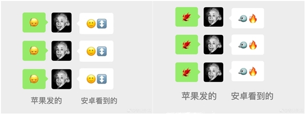 苹果用户再也不敢乱用emoji表情了:安卓和iPhone显示不一样