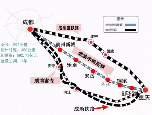 1952年成渝铁路通车,打破川渝交通壁垒;2015年成渝高铁将双城通勤时间