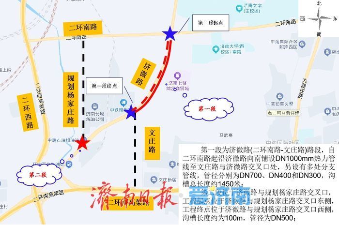 注意绕行！济南济微路（二环南路至文庄路段、济微路与规划杨家庄路路口）将进行热力施工