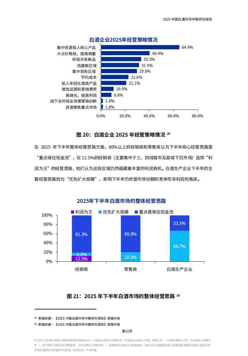 《2025中国白酒市场中期研究报告》发布，七大趋势值得关注......