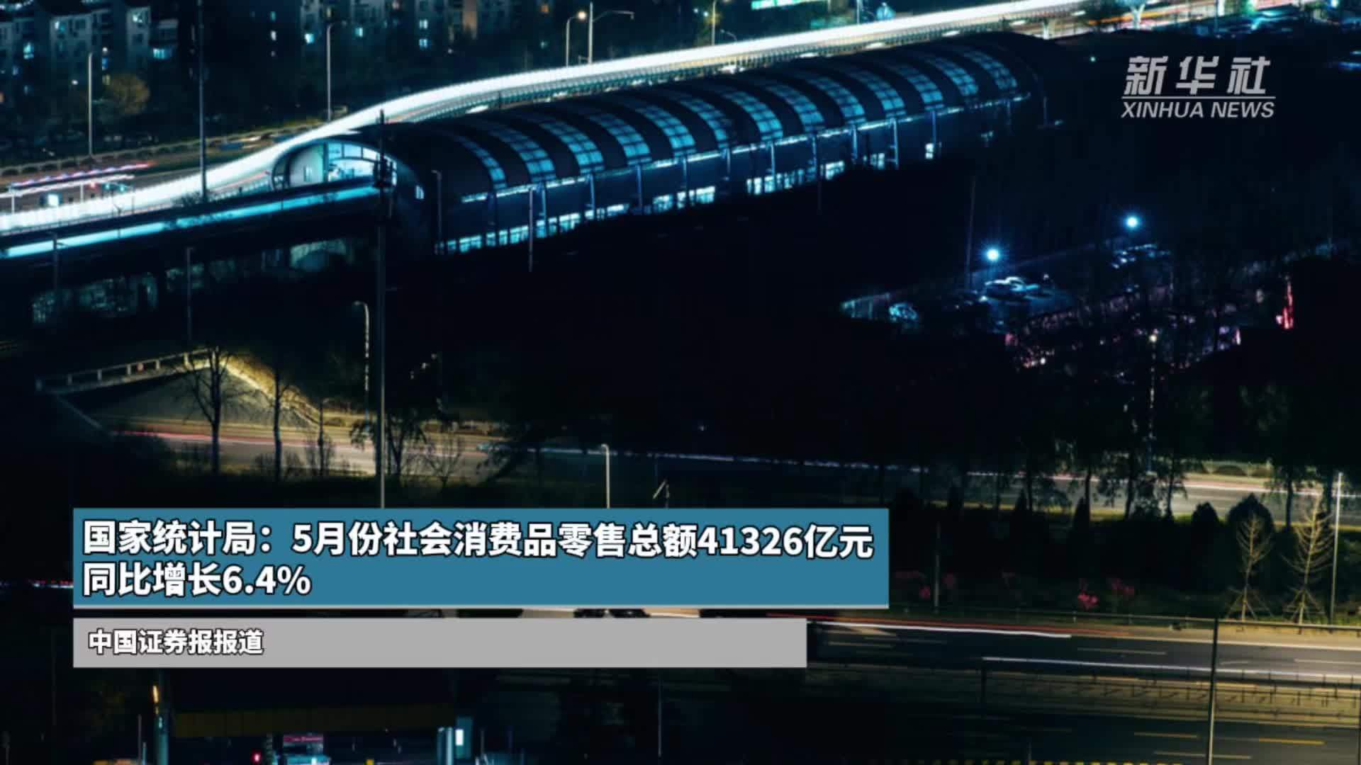 国家统计局：5月份社会消费品零售总额41326亿元  同比增长6.4%