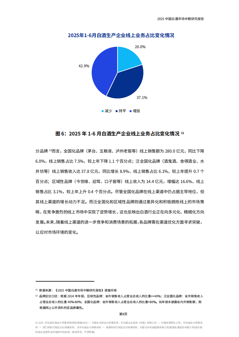 《2025中国白酒市场中期研究报告》发布，七大趋势值得关注......