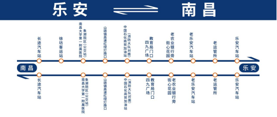 乐安至南昌、黎川至南昌定点巴士线路6月19日正式开行