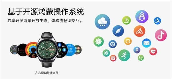 海思+开源鸿蒙!能插SIM卡的国产4G智能手表上市