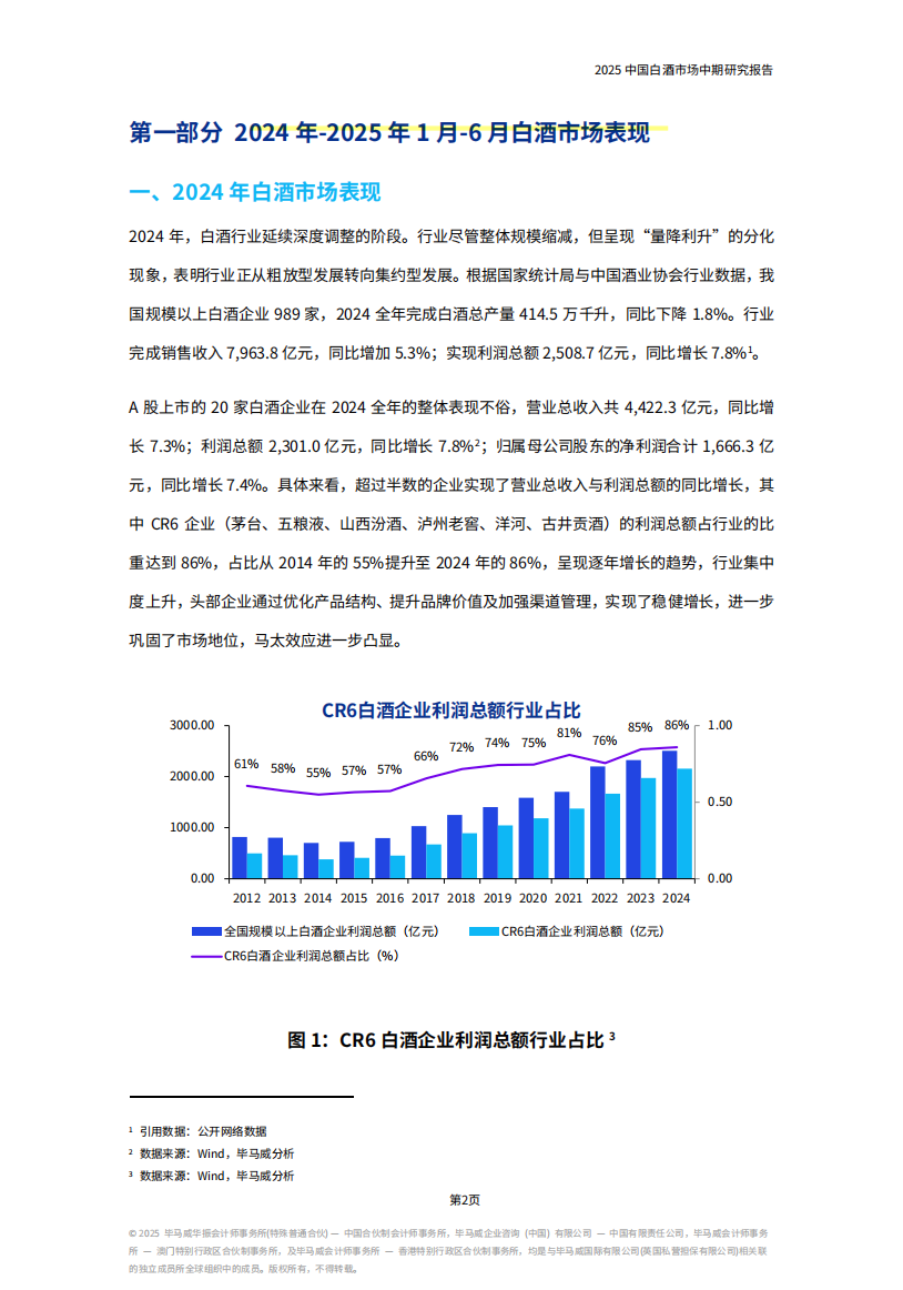 《2025中国白酒市场中期研究报告》发布，七大趋势值得关注......
