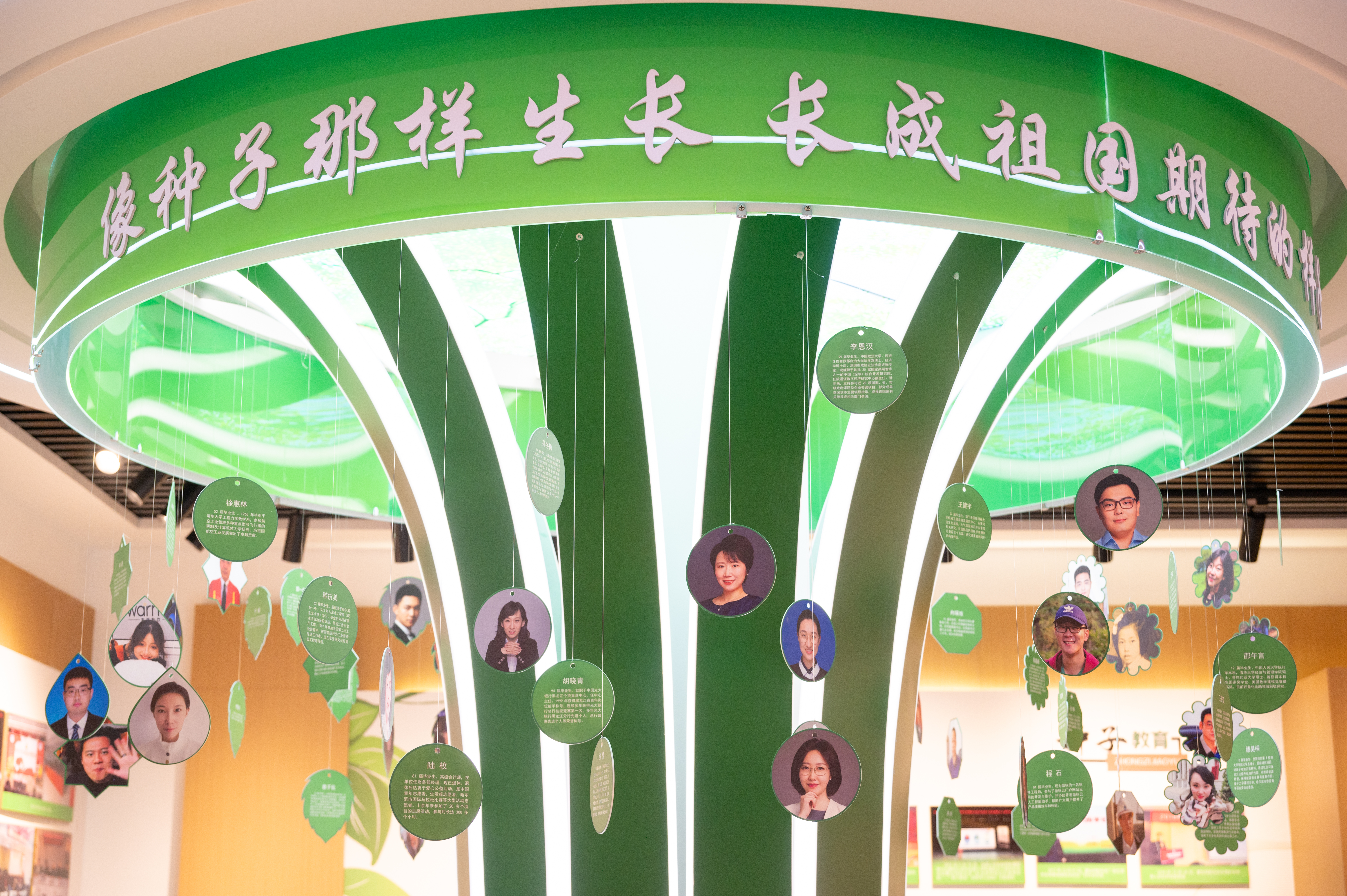 育人成果展示