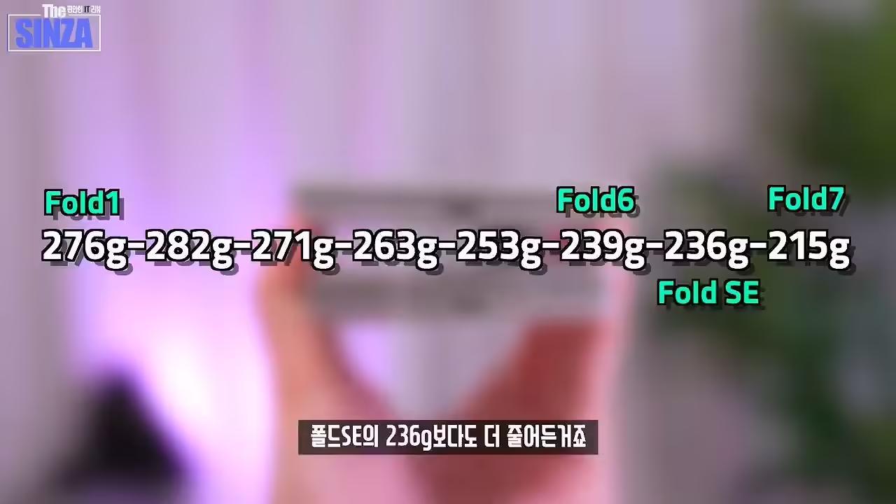 三星Galaxy Z Fold7折叠手机机模上手:最薄处4.54毫米,重215克