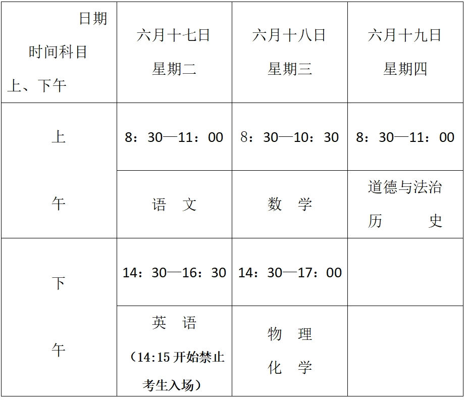 @考生和家长 中考在即！南昌市教育考试院特别提醒