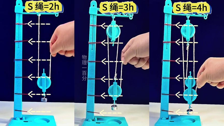 省力就会费距离，有得必有失！多做实验的孩子早开窍！#中考必考