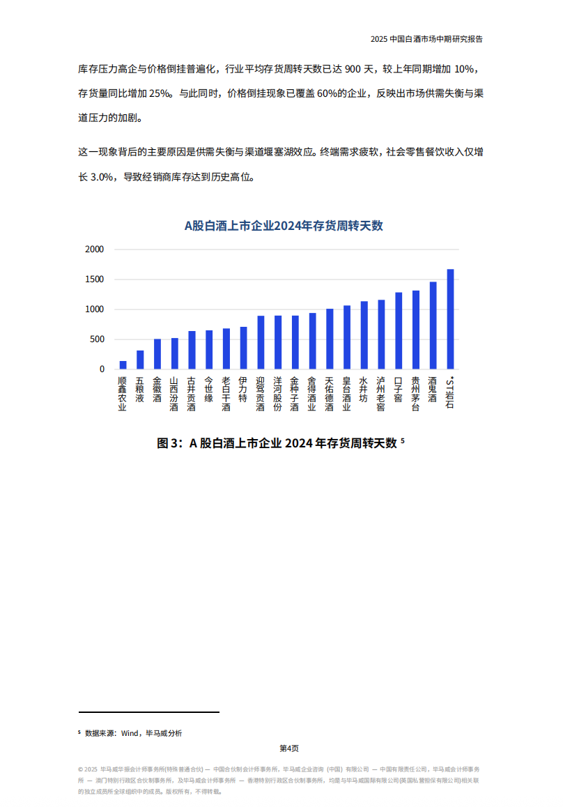 《2025中国白酒市场中期研究报告》发布，七大趋势值得关注......