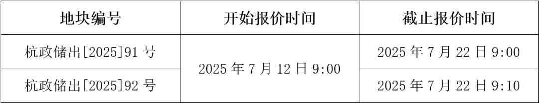 报价时间.png