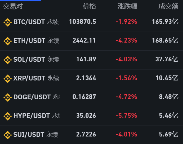 突发万人巨震爆仓的原因__突发万人巨震爆仓事件