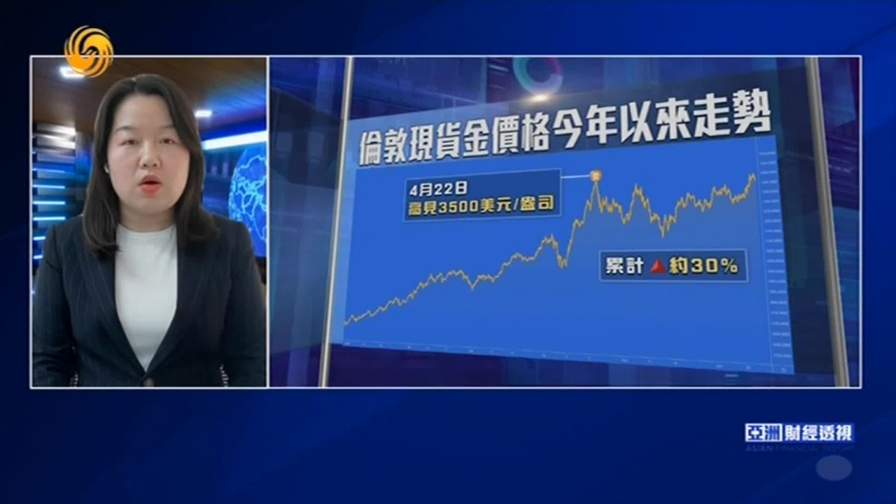 新一轮伊以冲突会如何影响国际金价？