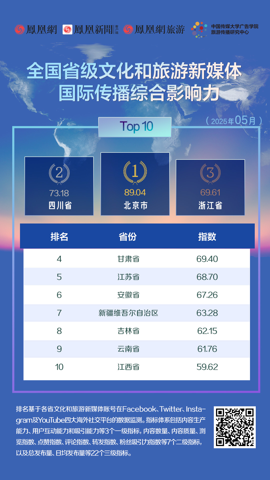 每月原创精选--图片频道--人民网