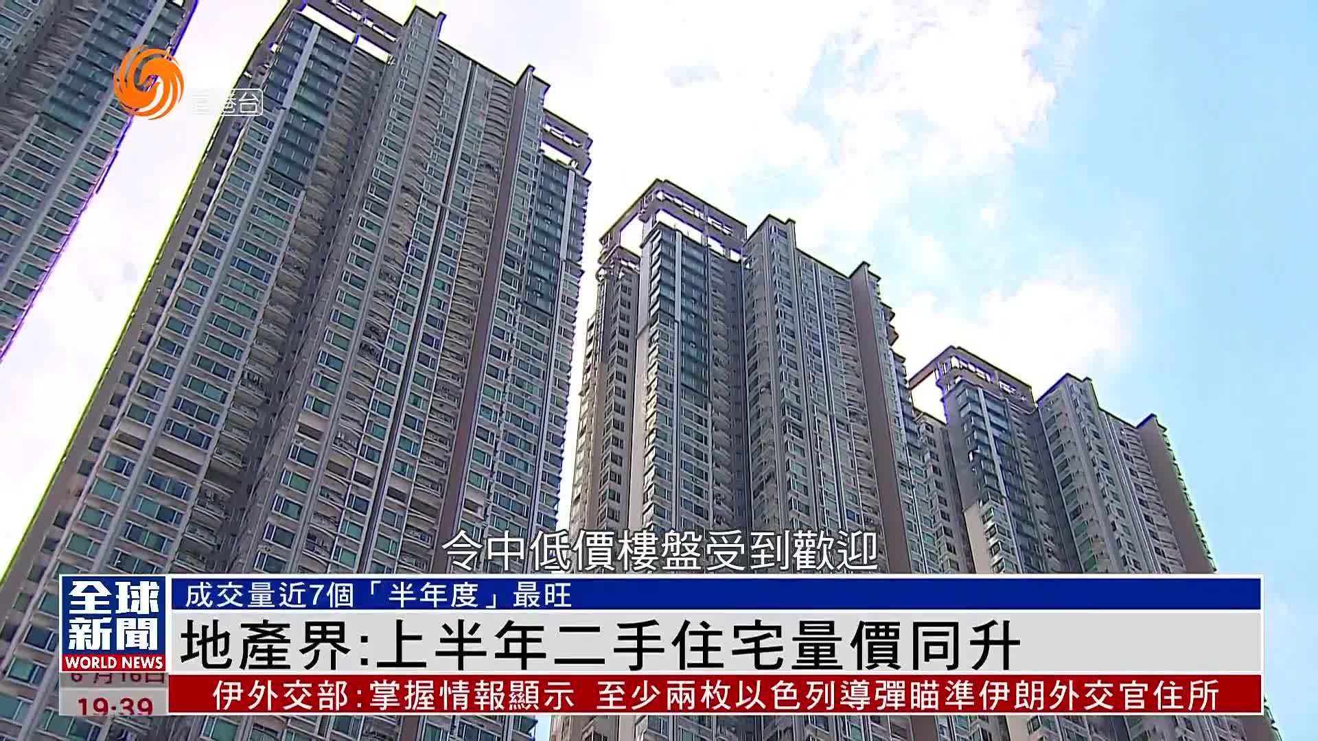 粤语报道｜香港地产界：上半年二手住宅量价同升