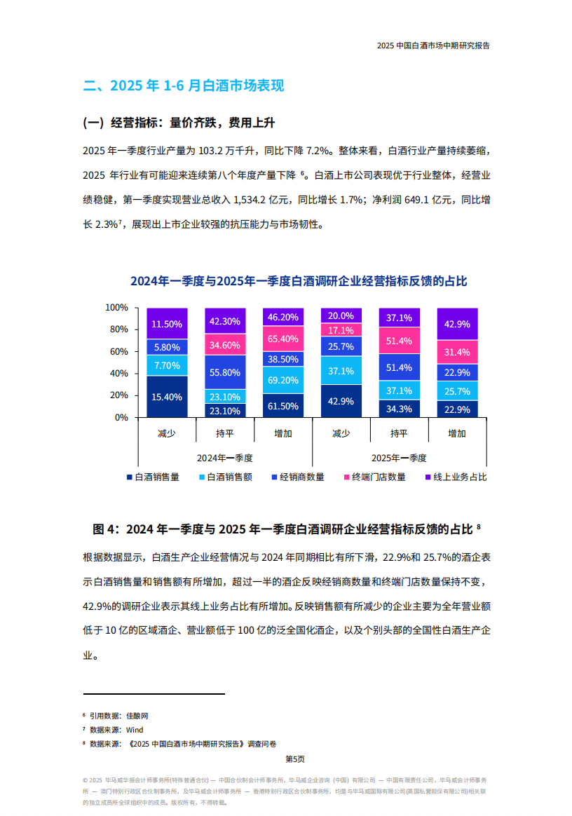 《2025中国白酒市场中期研究报告》发布，七大趋势值得关注......