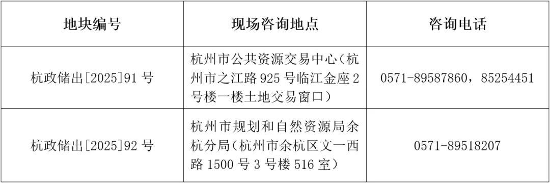 挂牌咨询.png
