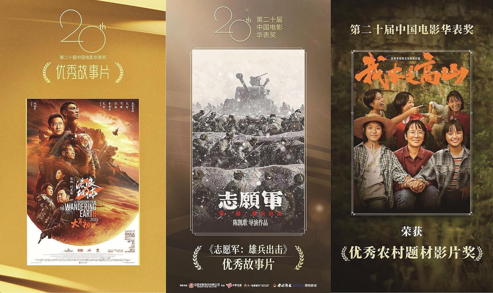 长影联合出品影片《流浪地球2》《志愿军：雄兵出击》斩获优秀故事片奖，《我本是高山》获优秀农村题材影片奖。