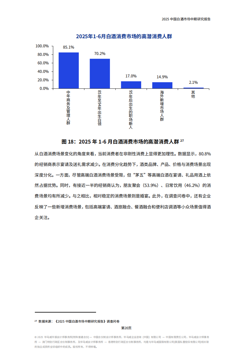 《2025中国白酒市场中期研究报告》发布，七大趋势值得关注......