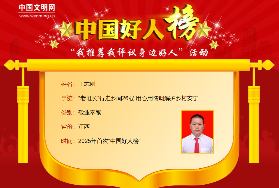 2025年首次“中国好人榜”发布，江西8人上榜
