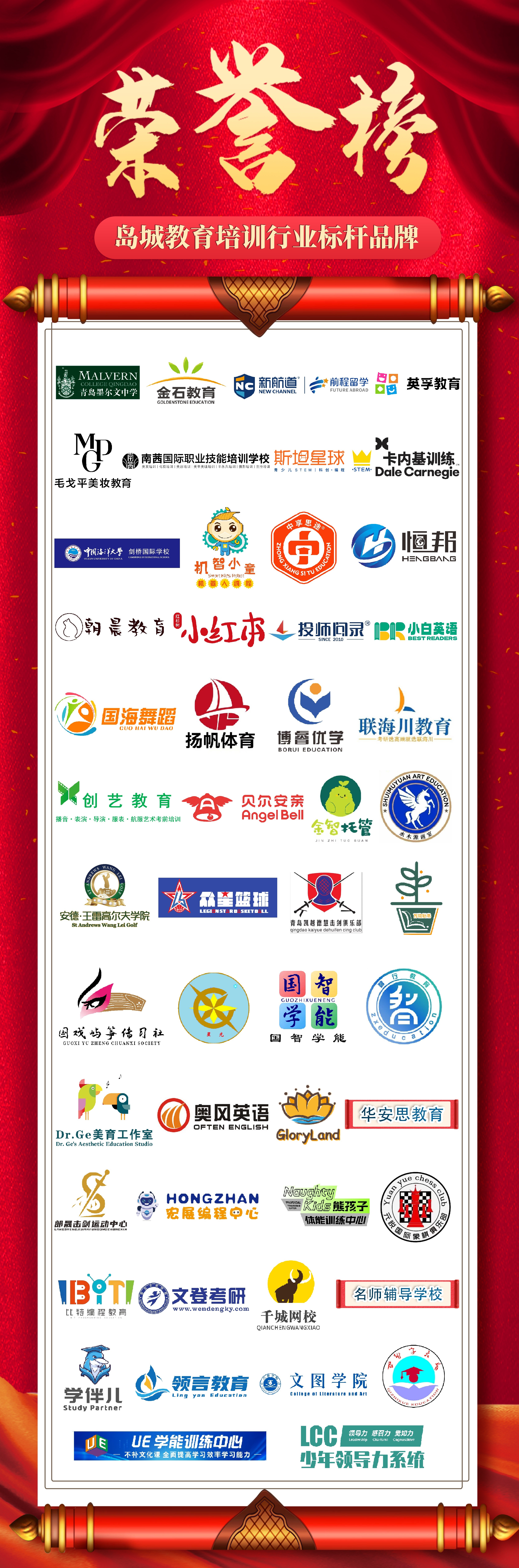 2025岛城教育培训行业标杆品牌榜单揭晓