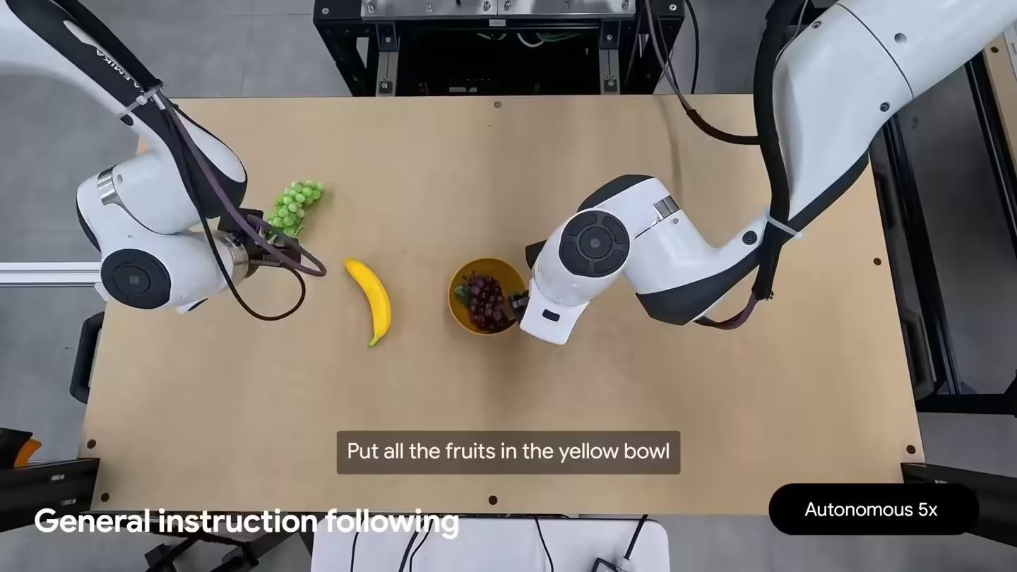 谷歌DeepMind机器人AI模型实现本地化运行:可完成系鞋带等高难度任务