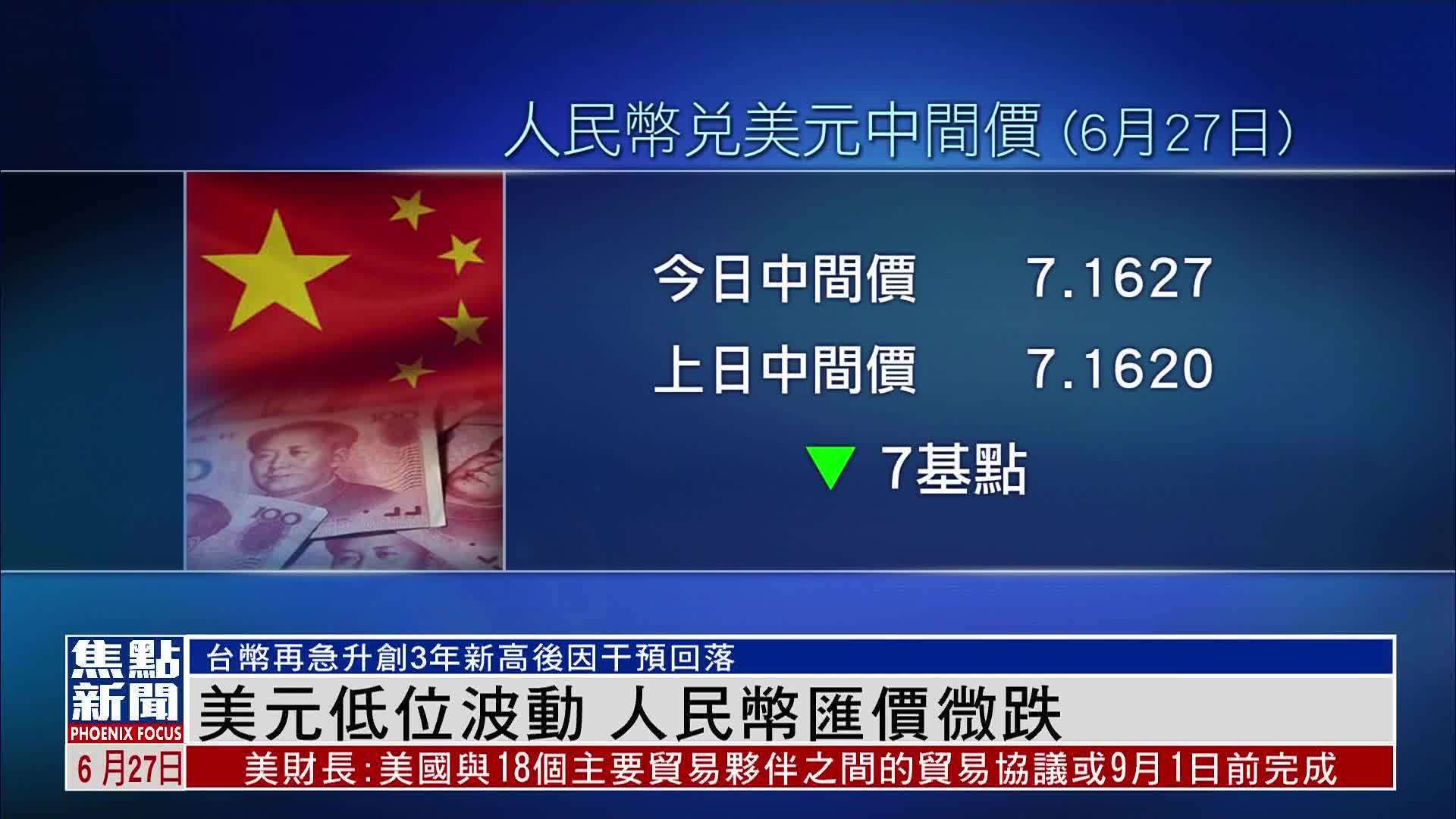 美元低位波动 人民币汇价微跌