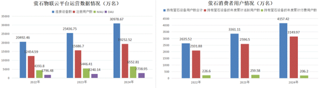 中国AI2.0企业“造血焦虑”生存图景