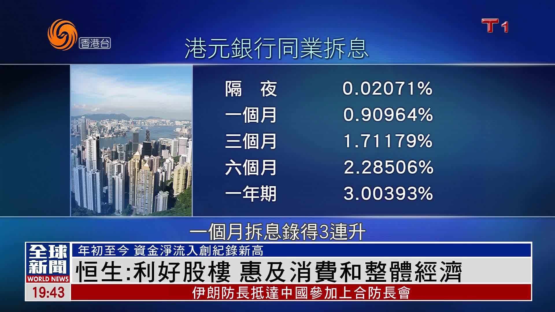 粤语报道｜恒生银行：资金流入香港利好股楼 惠及消费和整体经济