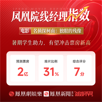 凤凰院线经理指数｜《恶意》聚焦网络喷子有望出圈 《无名之辈》宣发方向不明