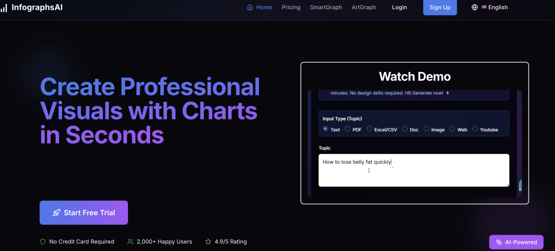 辞职后爆肝300天开发AI工具,却换来0用户、0收入 程序员血亏警示录
