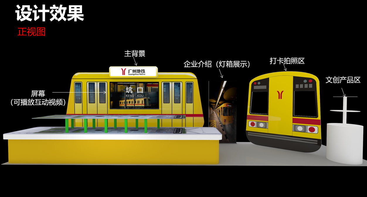 图：“广州日”期间广州地铁展示内容设计图