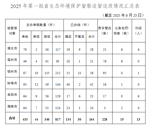 9dc5954ae61cbb47a6dda6ccaecc327.png