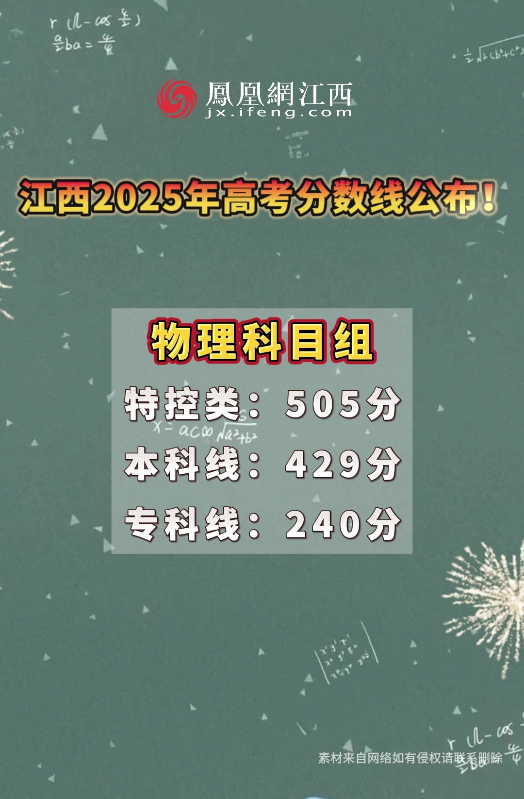 2025江西高考分数线出炉