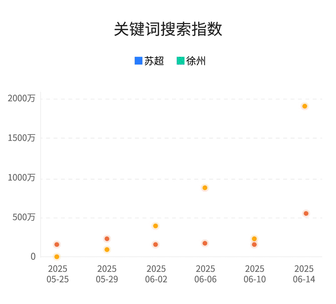 折线图_3.gif