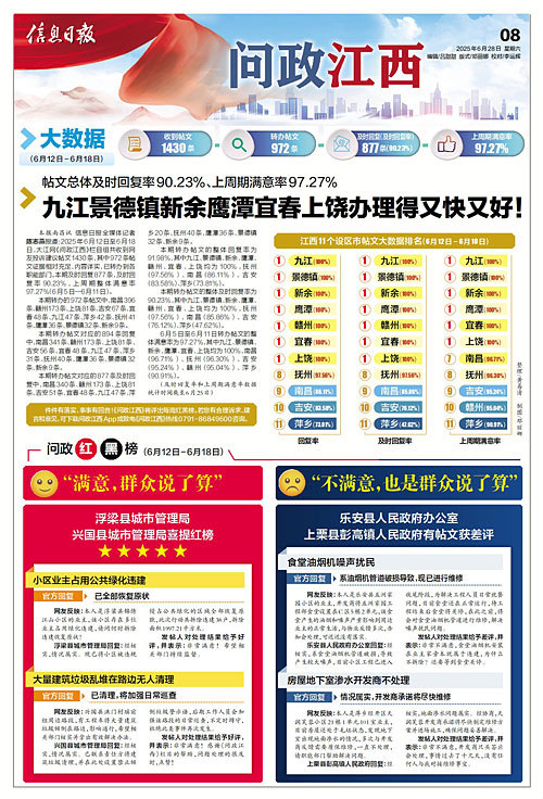 萍鄉經開區一小區地下室漏水 有關部門介入卻遲遲無果