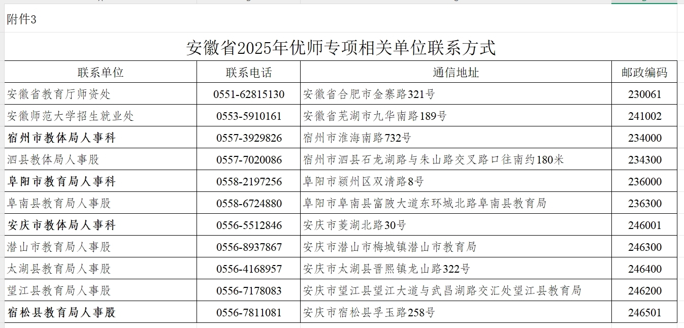 定向培养教师招生公告！安徽省教育厅最新发布