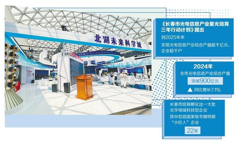 图为2025长春国际光电博览会上长春北湖未来科学城展位。经济日报记者 马洪超摄