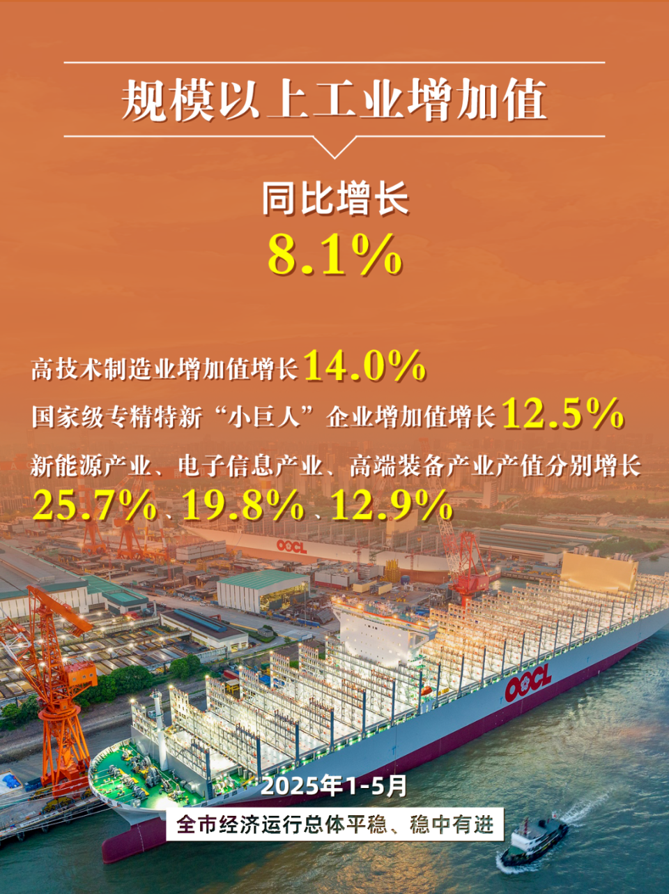 工业.png