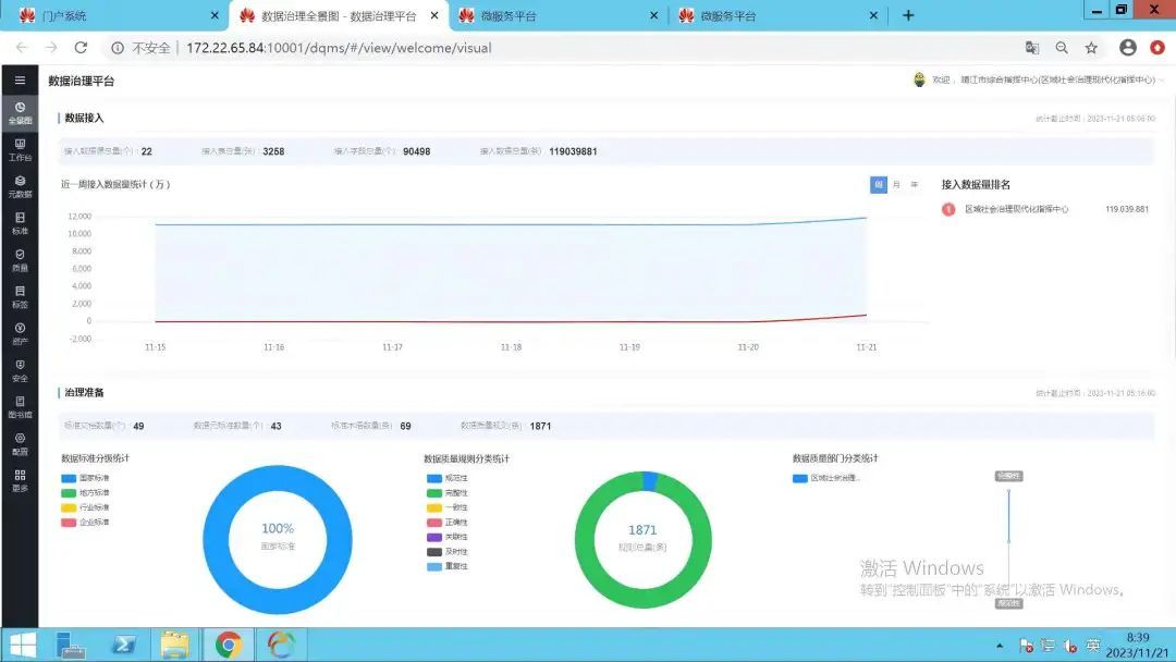 数据治理平台