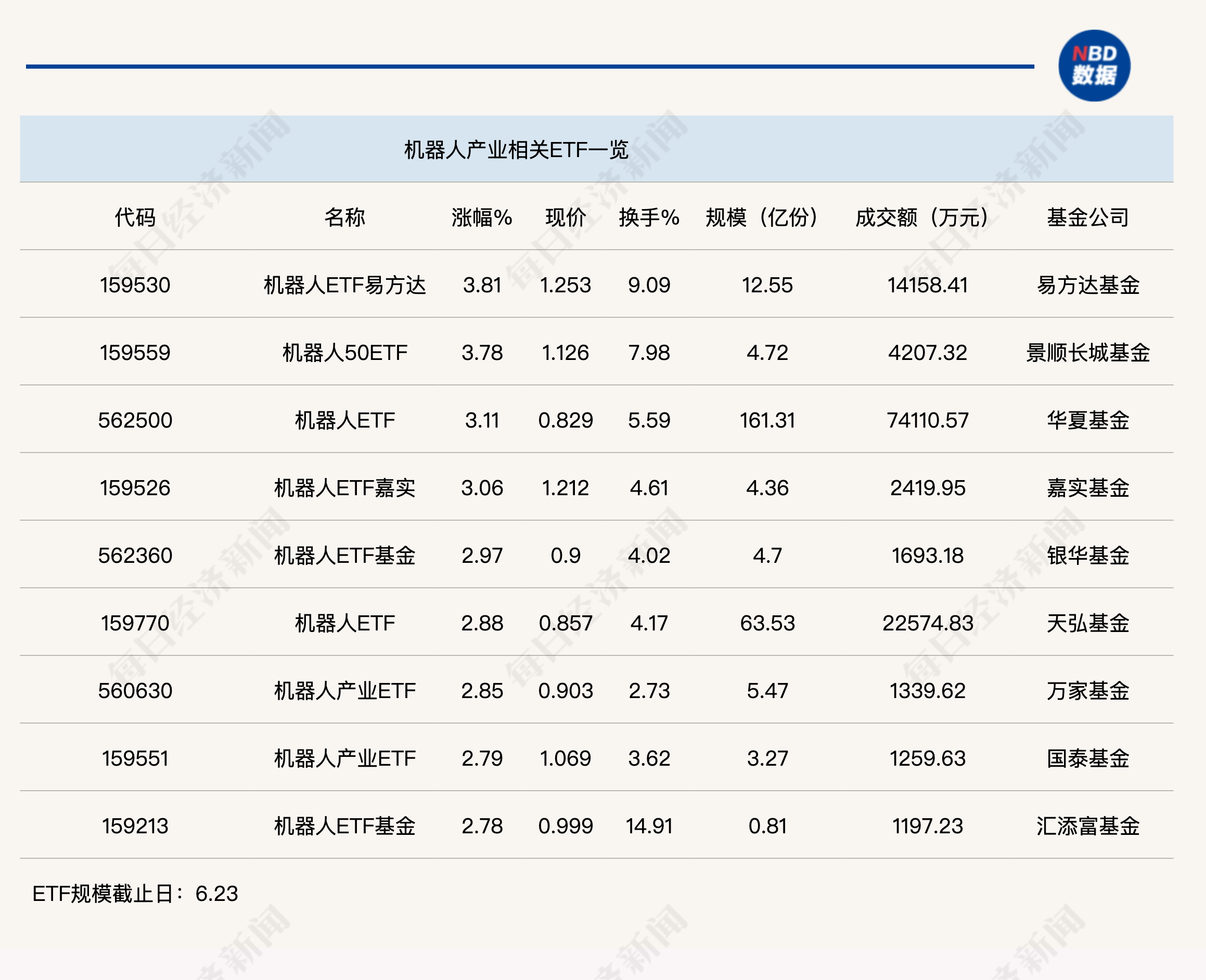 凤凰财经股票app(凤凰财经股票每日行情)
