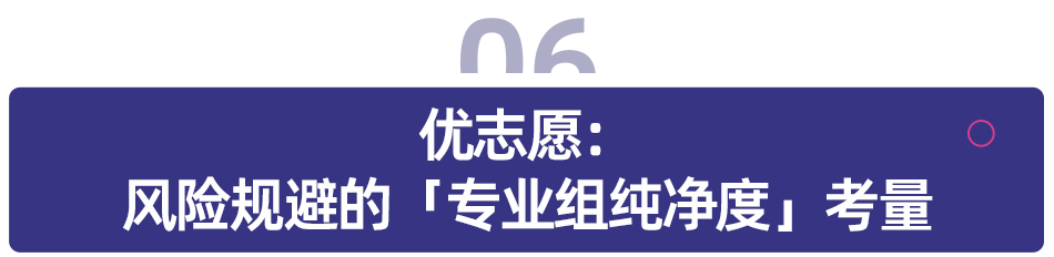 1335万考生都在用的高考志愿应用,哪款最靠谱?